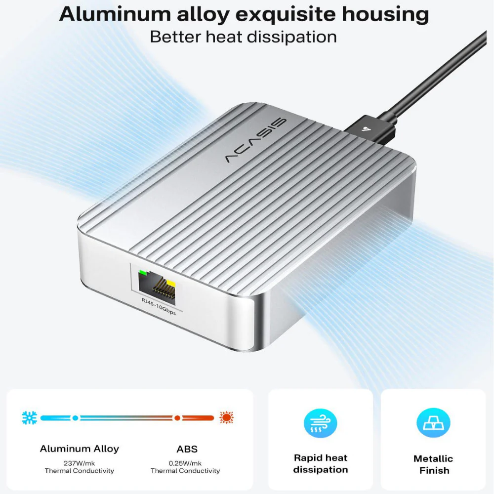 Acasis USB4 to 10 Gigabit Ethernet Adapter - Image 8