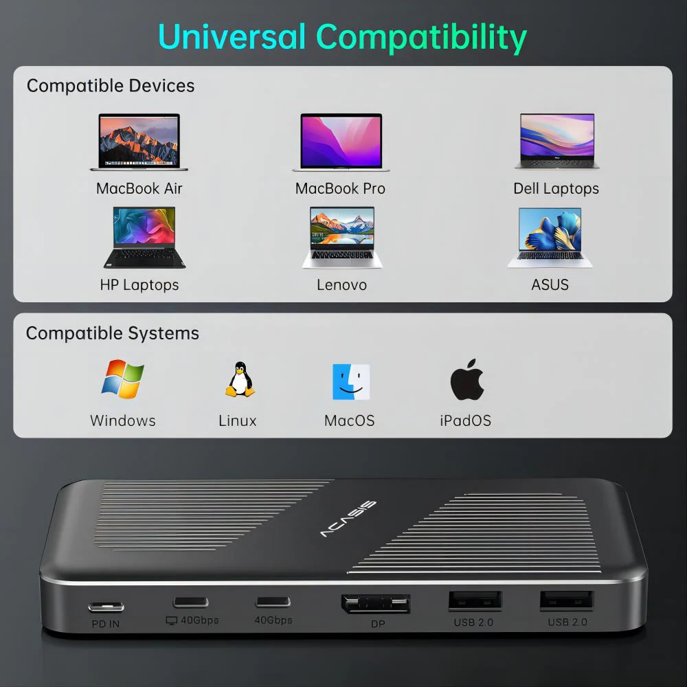 Acasis 11-in-1 USB 4 Docking Station for Mac & Windows - Image 6