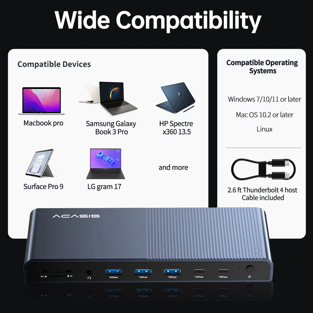 Acasis 15-in-1 40Gbps Docking Station Compatible with Thunderbolt 4/3 - Image 10