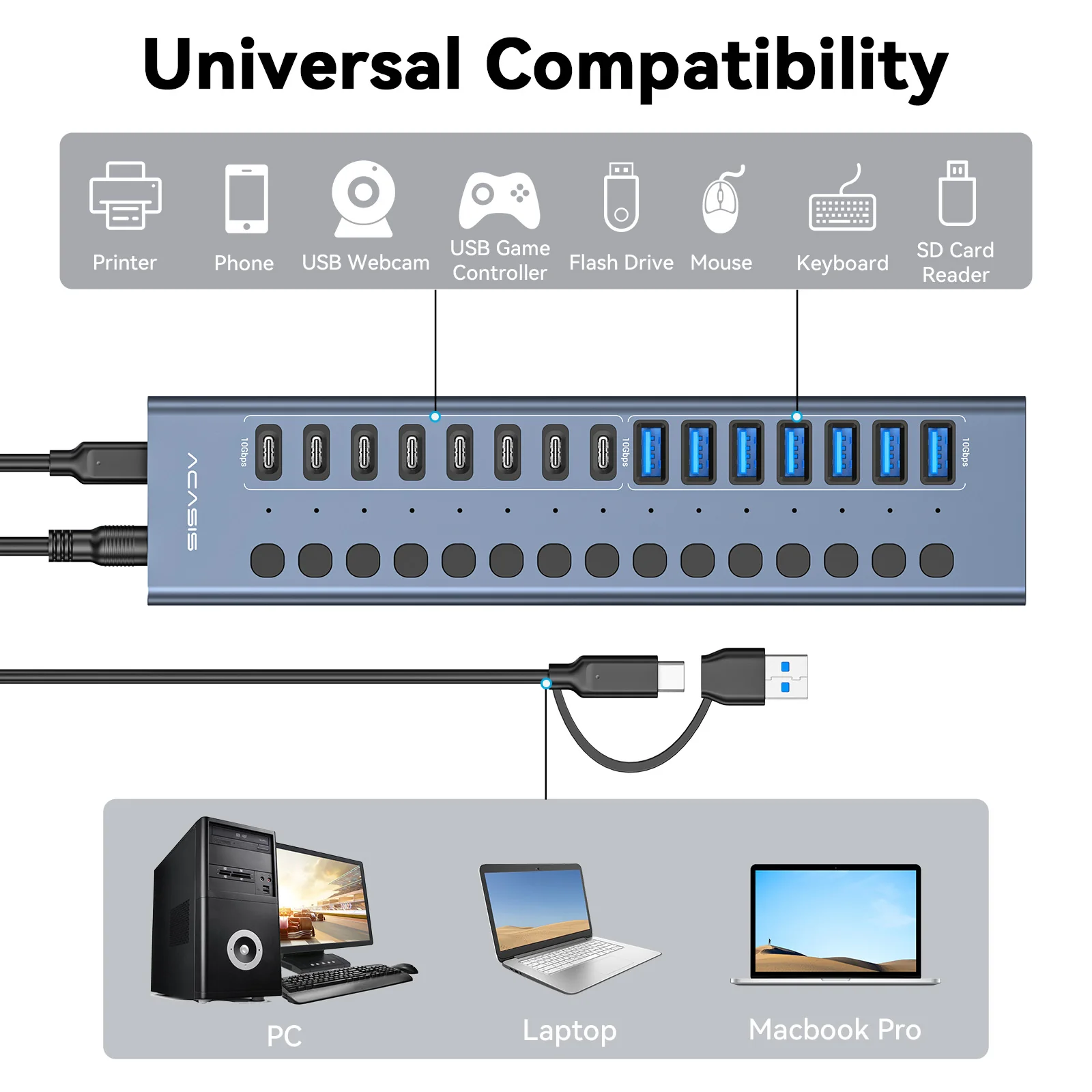 Acasis 16 Port 10Gbps USB 3.2 Hub Powered, 8 USB-A & 8 USB-C Ports - Image 6