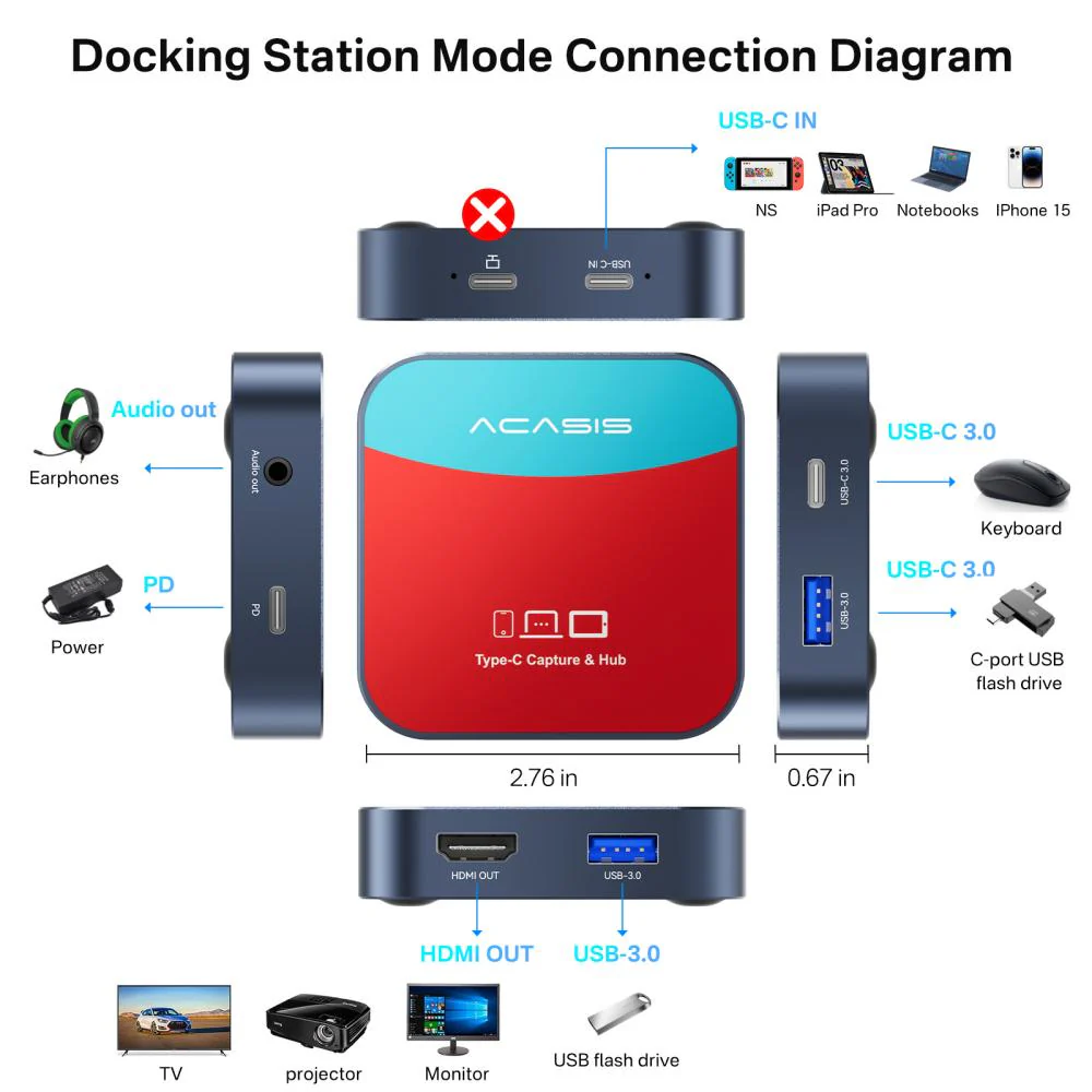 Acasis 2-in-1 1080P60 Capture Card and Dock for Nintendo Switch - Image 11