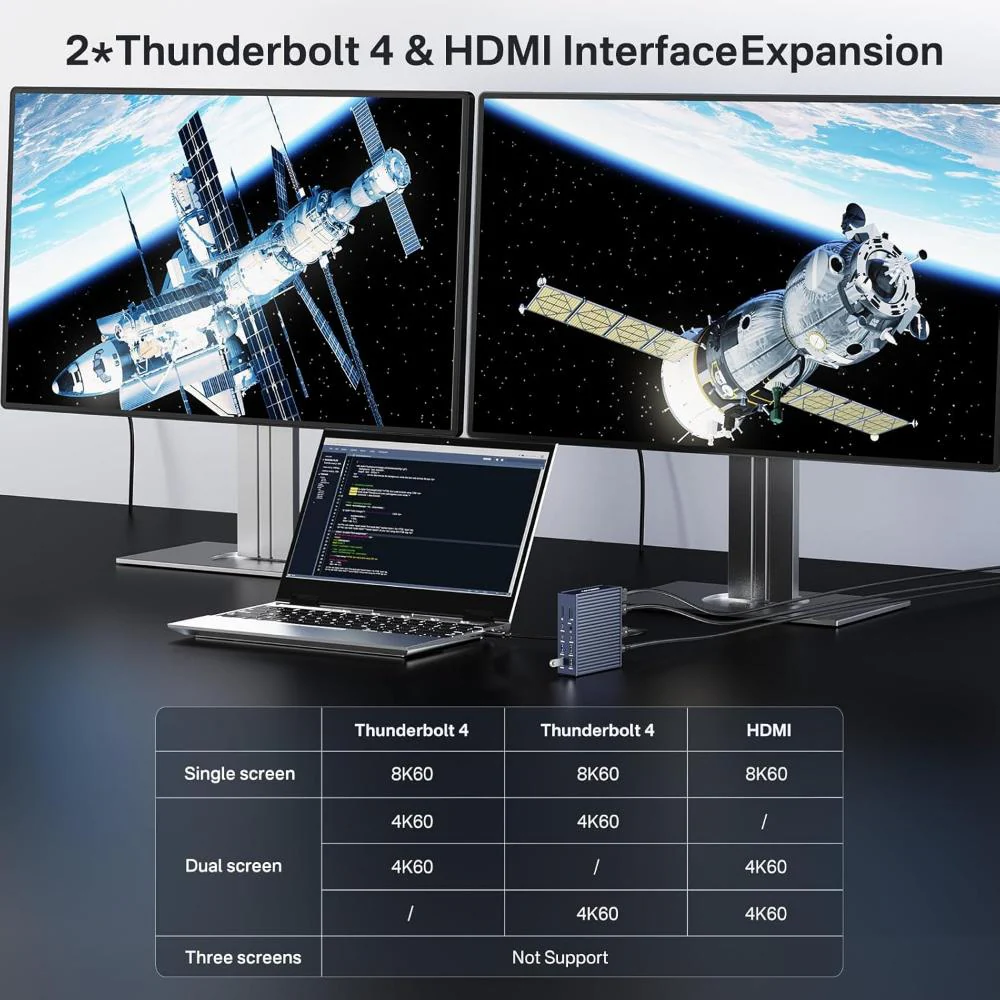 [Intel Certified] Acasis 21 Ports 40Gbps Thunderbolt 4 Docking Station - Image 5