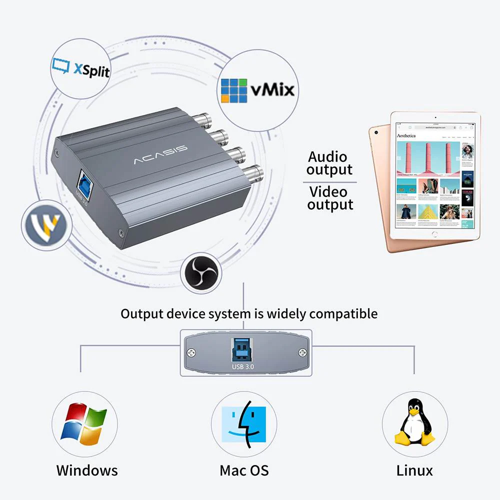 Acasis 4 Channel AHD USB 3.0 720P 30FPS Video Capture Card - Image 5