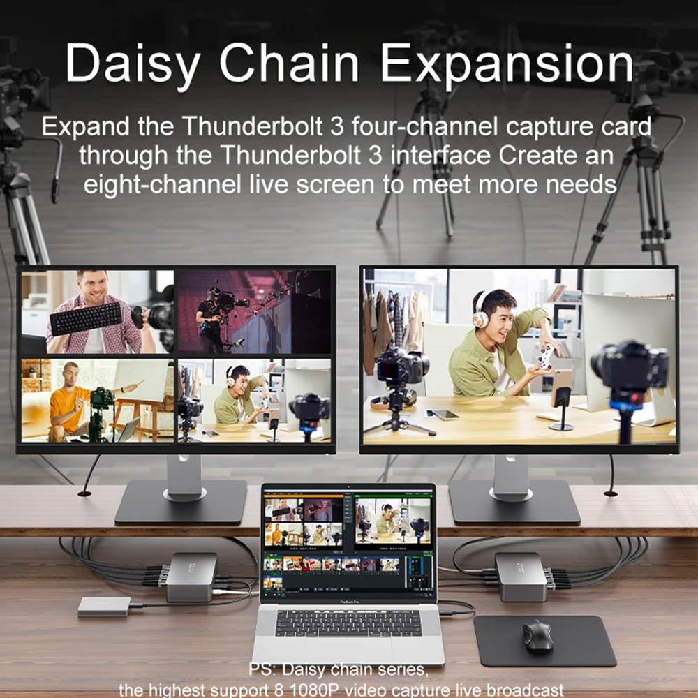 Acasis 40Gbps 4 SDI 1080P 60FPS Video Capture Card for Windows Compatible with Thunderbolt 4/3 - Image 3
