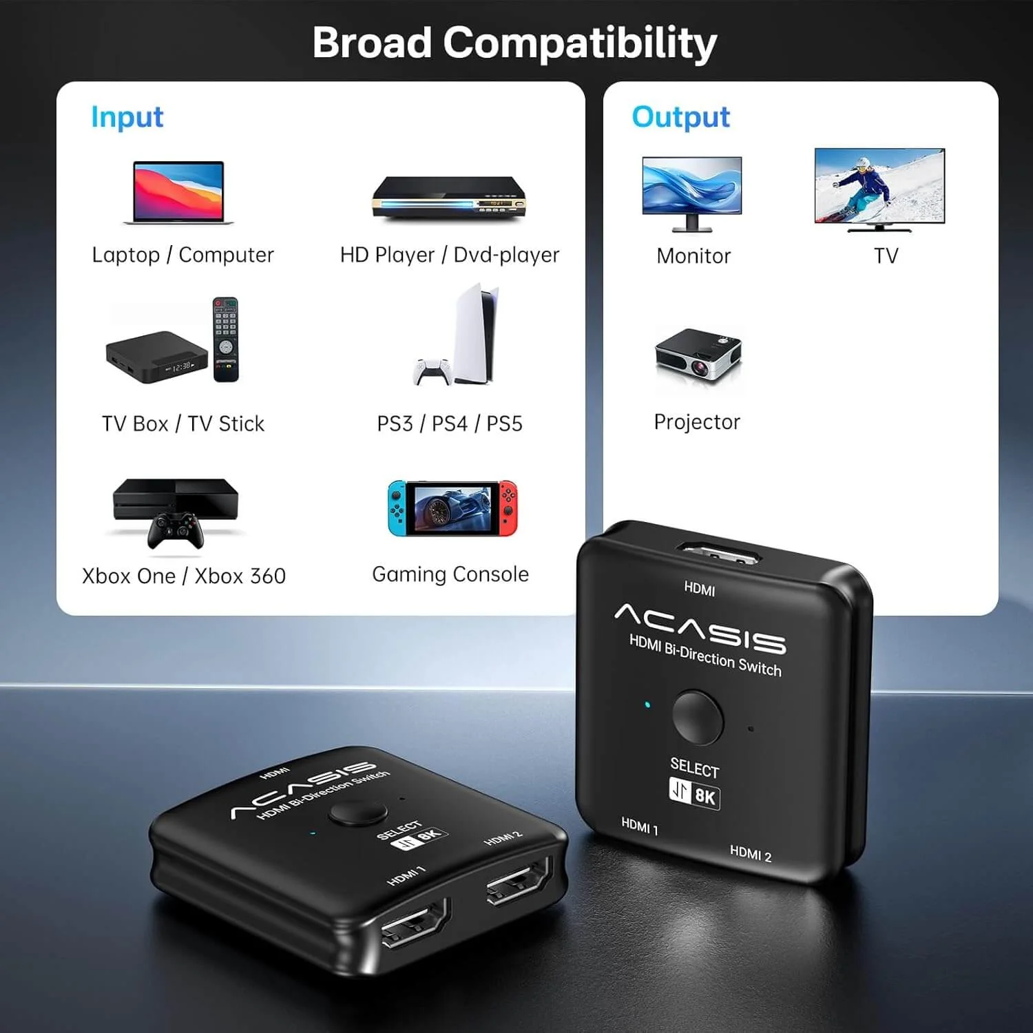 Acasis 4k 60hz Bidirectional HDMI 2.1 KVM Switch/Splitter 2 in 1 Out - Image 7