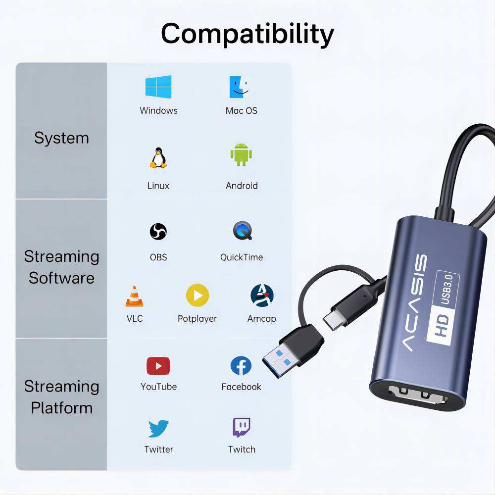 Acasis 4K 30Hz HDMI HD USB-A/C Switch Video Capture Card 1080P 60FPS - Image 8
