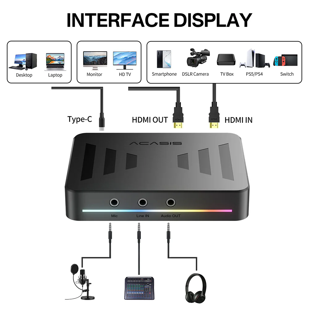 Acasis 4KP60 HDR Pass-through HDMI Capture Card with Streaming - Image 12