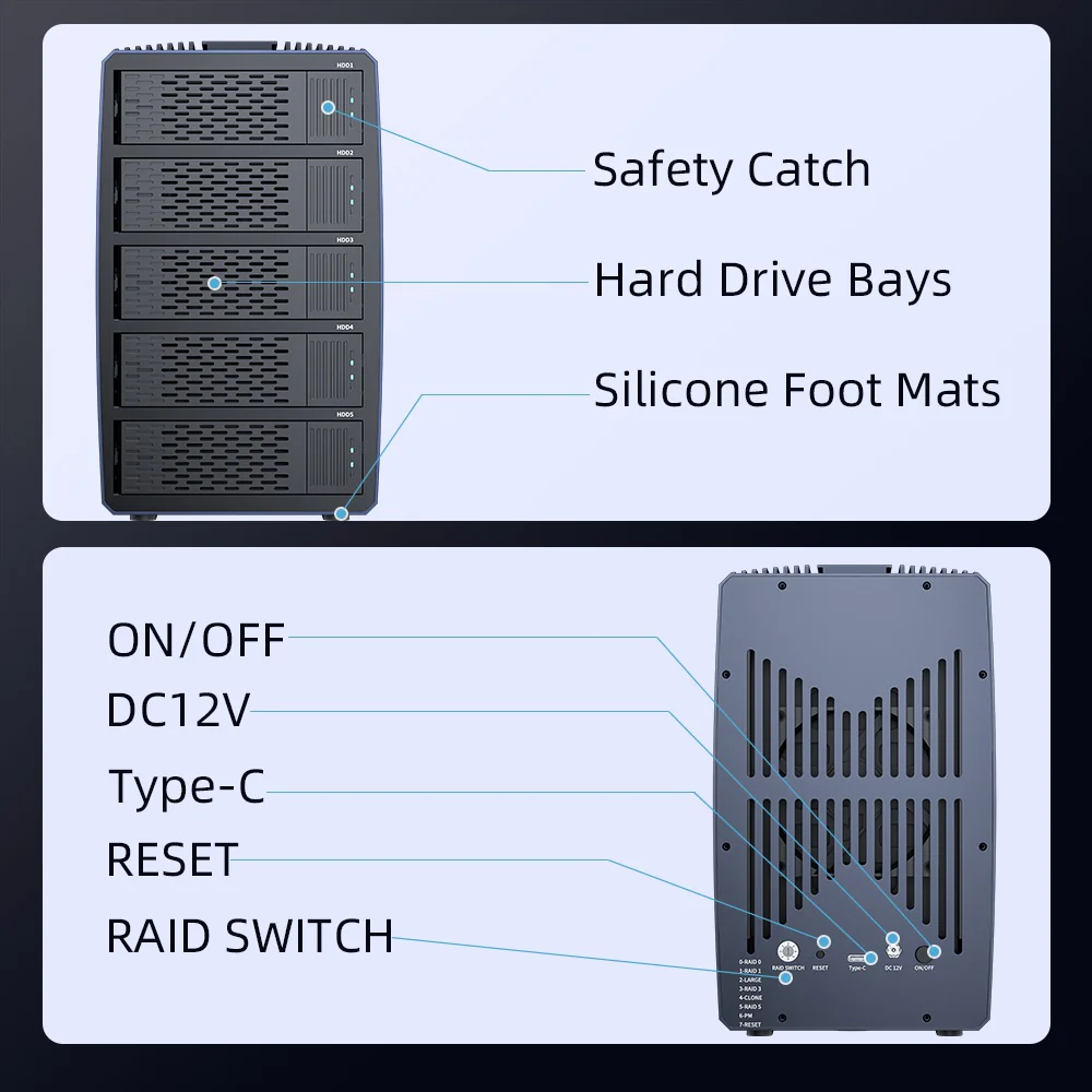 Acasis 5 Bay External Array 2.5/3.5 Inch USB to SATA HDD RAID Case - Image 8