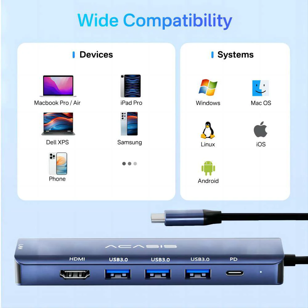 Acasis 6-in-1 Type-C 4K 60Hz Docking Station Multi Ports Converter - Image 8