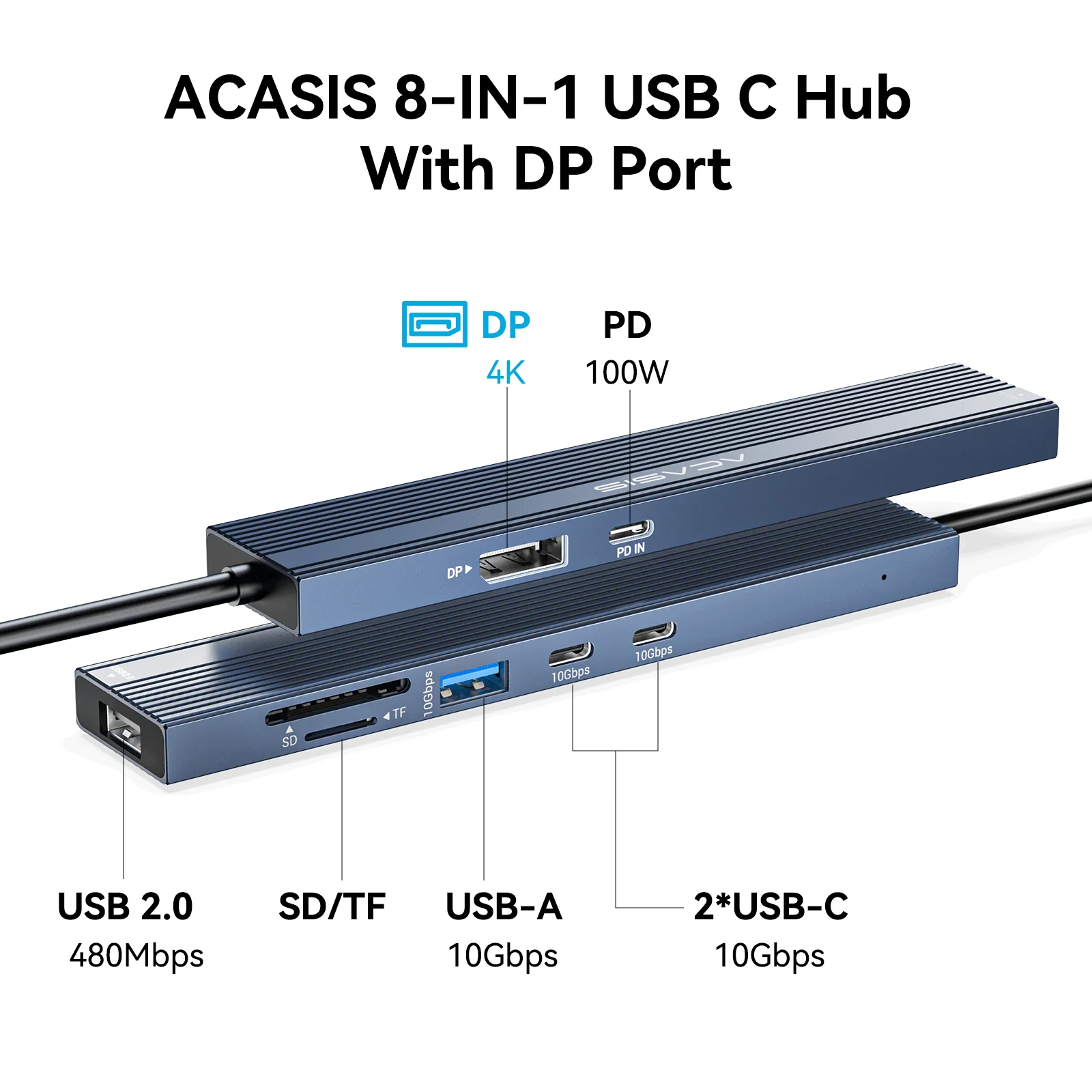 Acasis 8-in-1 USB C Docking Station with 4K@60Hz Video Output - Image 2