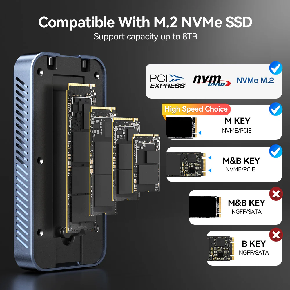 Acasis 80Gbps M.2 NVMe SSD Enclosure - Image 7