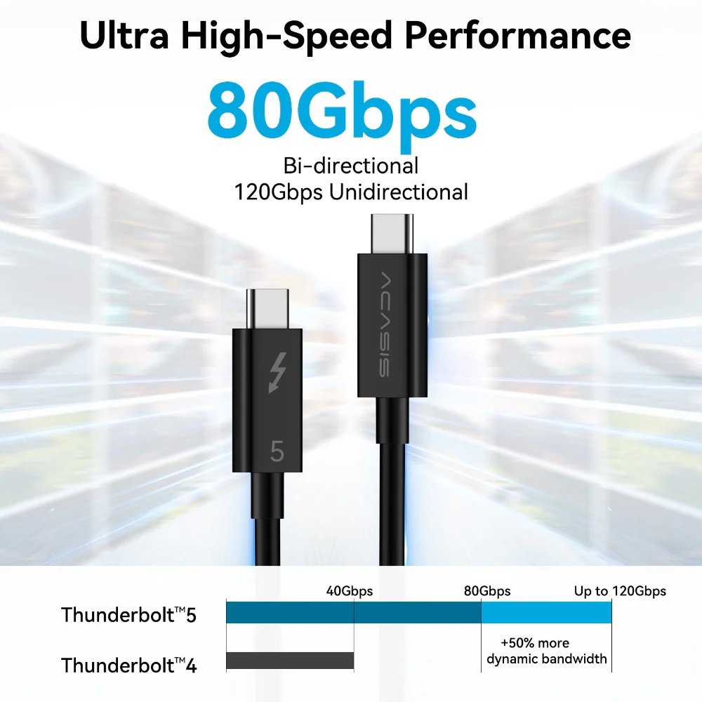 [Intel Certified] Acasis 80Gbps Thunderbolt 5 Cable with up to 120Gbps Bandwidth Boost and 240W Charging - Image 6