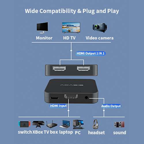 ACASIS Dual 4K HDMI Output 3.5mm Audio HDMI Audio Extractor - Image 6