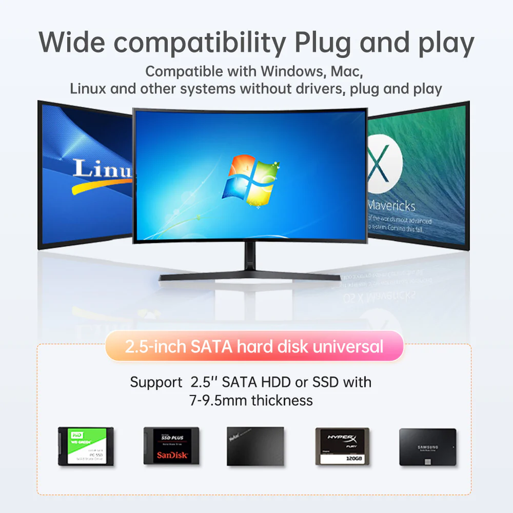 Acasis Dual Bay 2.5 Inch USB-C to SATA HDD SSD RAID Enclosure - Image 7