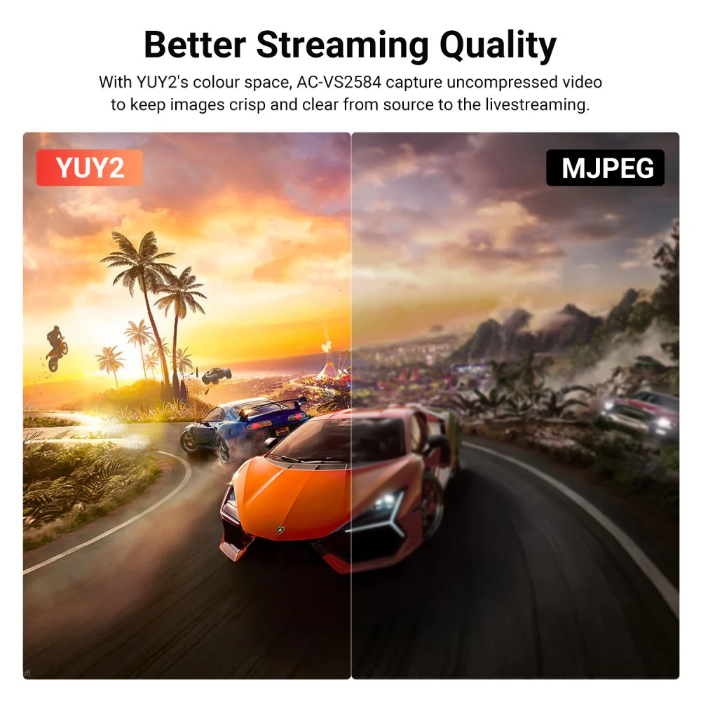 Acasis 2 Channel HDMI/SDI HD 1920*1080P 60FPS PCIe Video Capture Card - Image 4