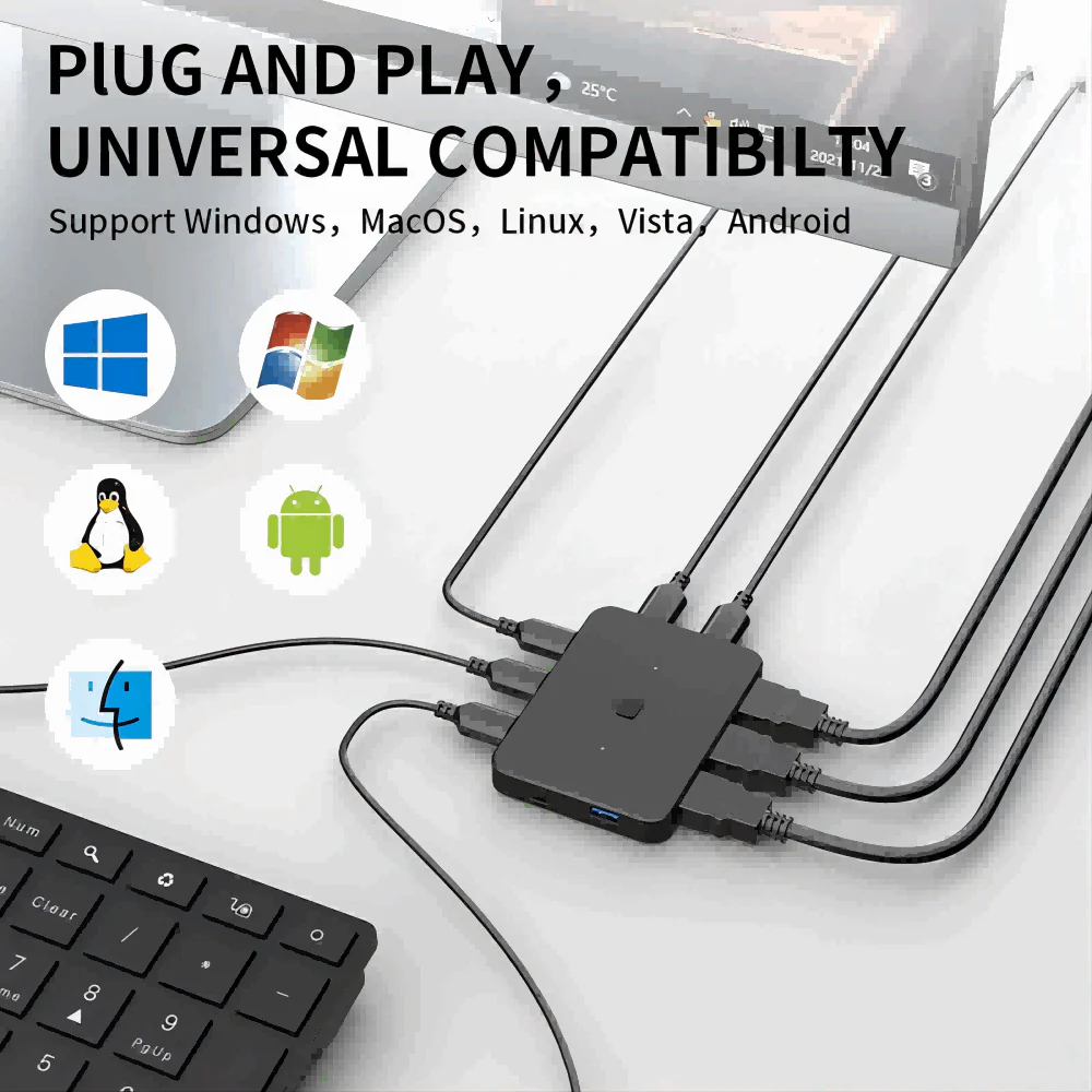 Acasis 2-in-1 4K 60Hz HDMI USB 3.0 KVM Switch 2 PC Share 1 Monitor - Image 4