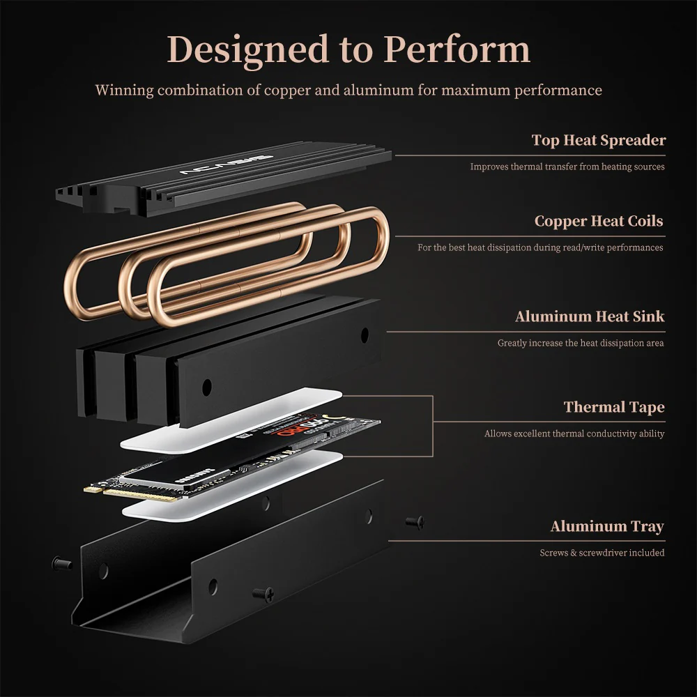 Acasis M.2 2280 SSD Heatsink Designed for Desktop Computers - Image 3