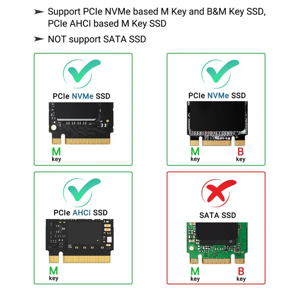 Acasis M.2 NVMe SSD Convert Adapter Card for Upgrade MacBook Air/Pro - Image 3