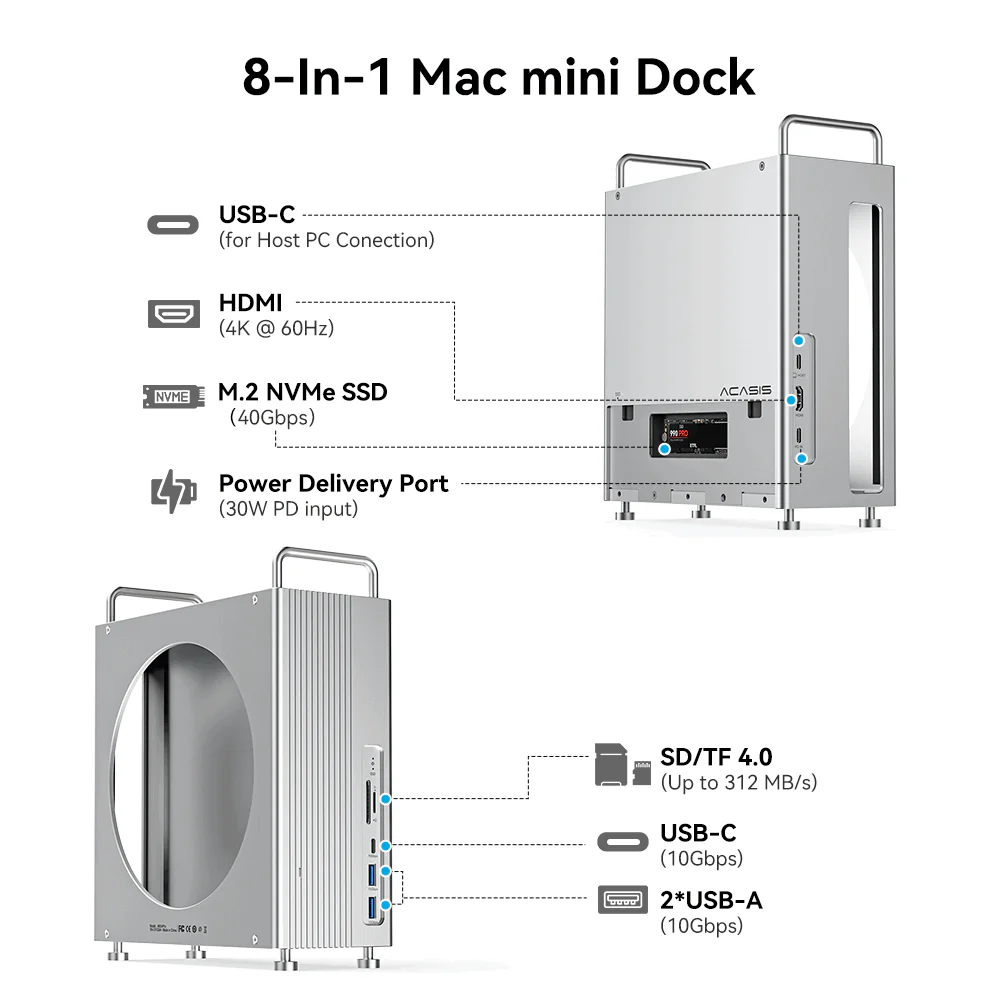 Acasis Mac mini M2 Dock & Stand with 8TB M.2 NVMe SSD Enclosure - Image 3