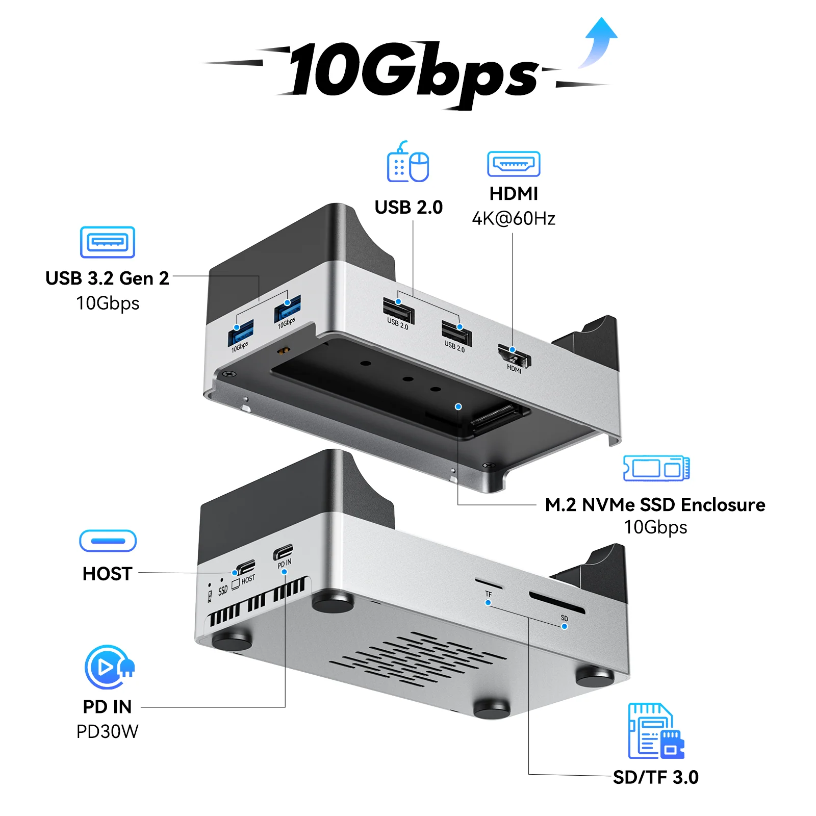 Acasis Mac mini M4 Dock & Stand with 8TB M.2 NVMe SSD Enclosure - Image 3
