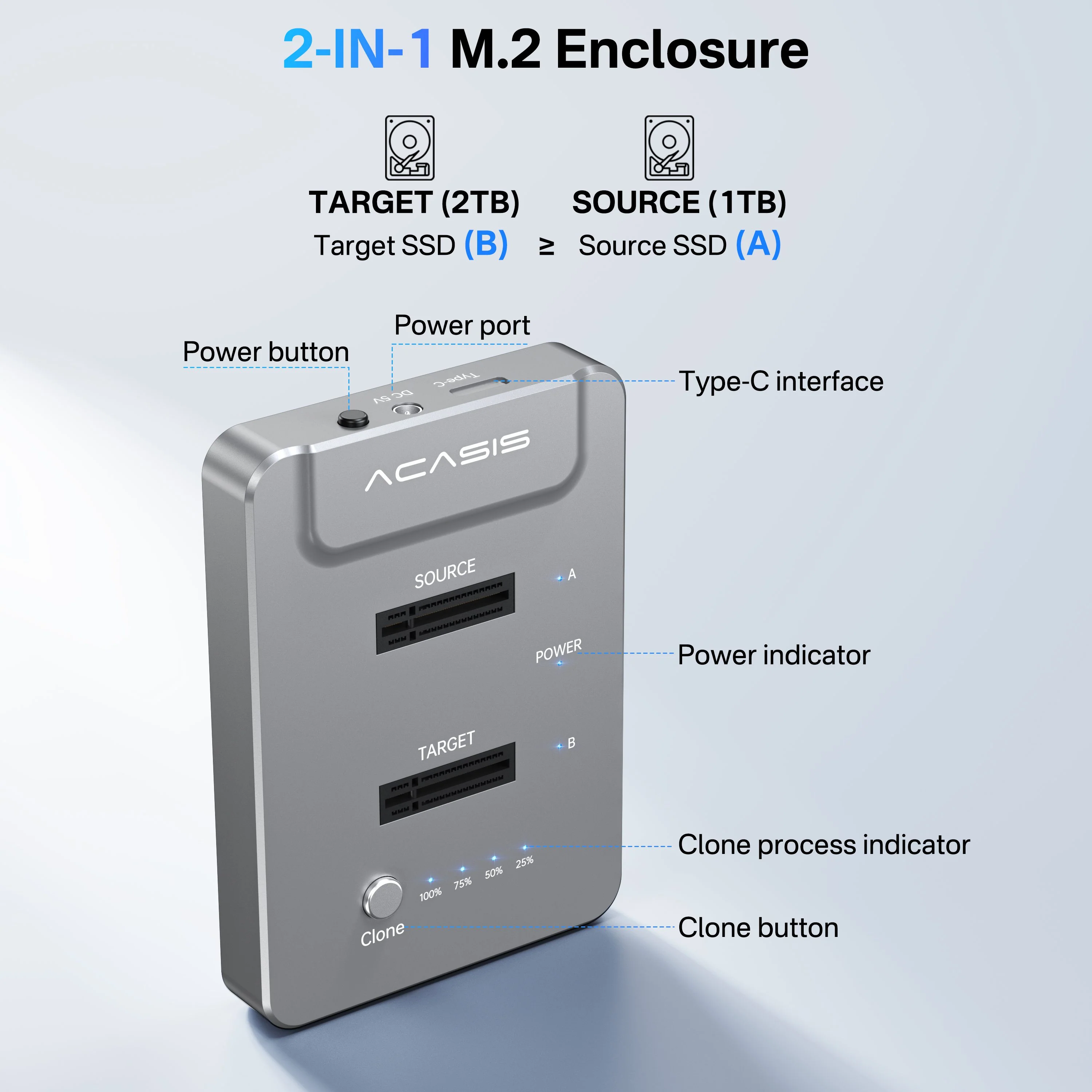 ACASIS 2/4 Bay M.2 NVMe SSD Cloner Dock with Offline Clone - Image 3