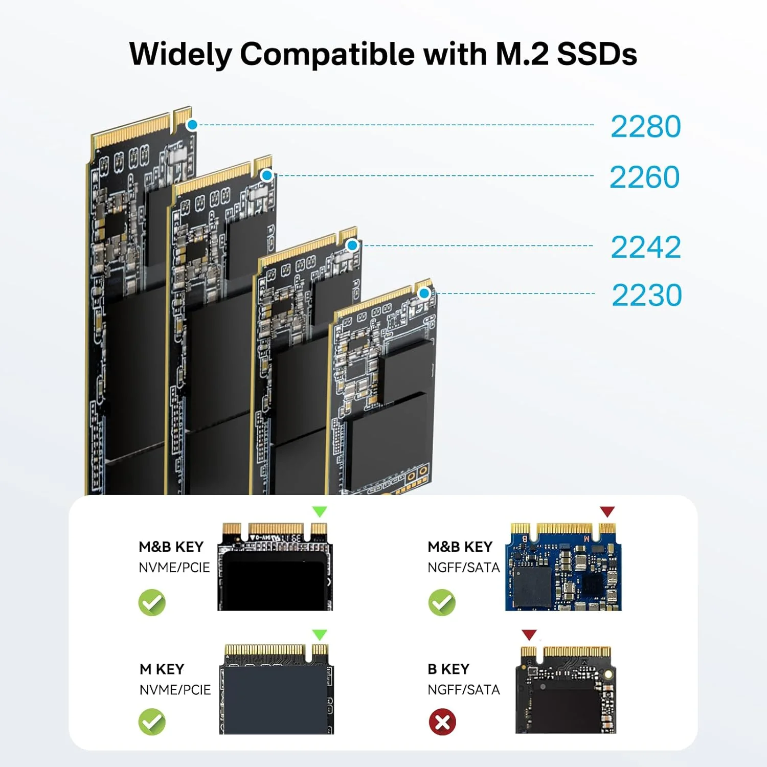 Acasis 20Gbps M.2 NVMe SATA Duplicator 2 Bay Docking Station for SSD Clone - Image 4