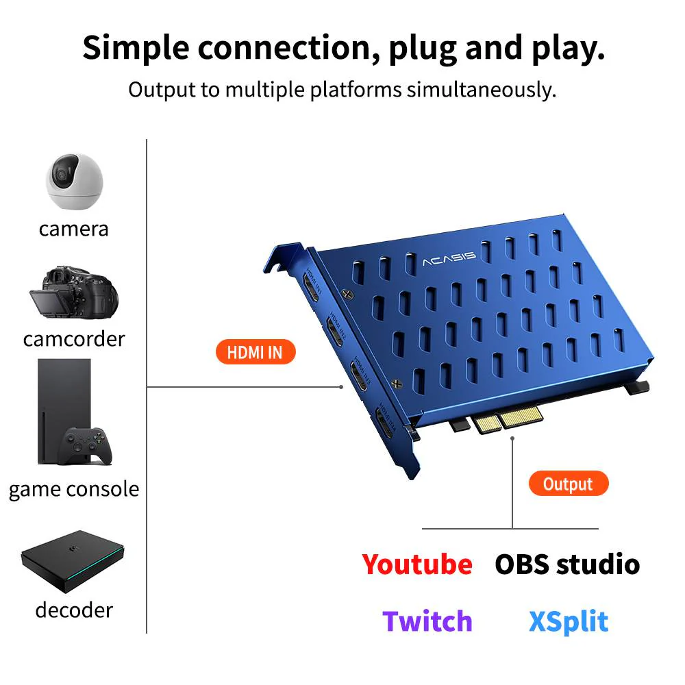 Acasis 4 HDMI PCIe Video Capture Card 1080P 60FPS with Built-in Fan - Image 5