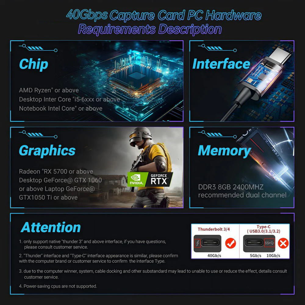 Acasis 40Gbps 3 HDMI 1 SDI 1080P 60FPS Video Capture Card for Windows Compatible with Thunderbolt 4/3 - Image 5