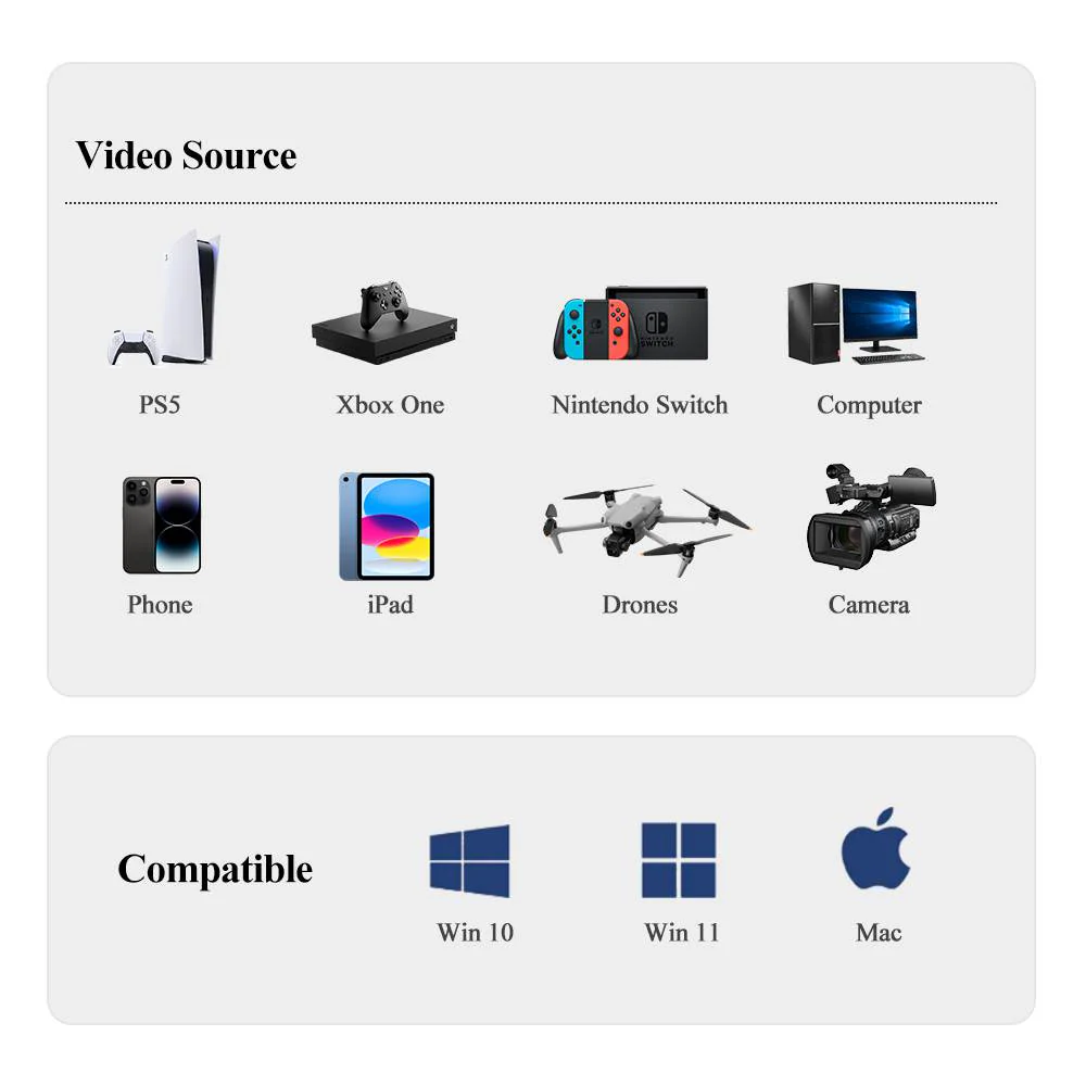 Acasis 40Gbps 4 HDMI Video Capture Card for Mac/Windows - Image 6