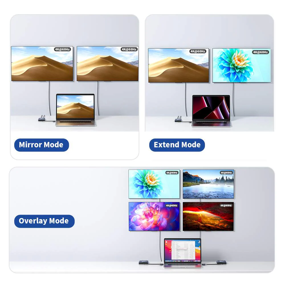 Acasis USB C to Dual HDMI 4K Display Adapter with DISPLAYLINK for Mac - Image 3
