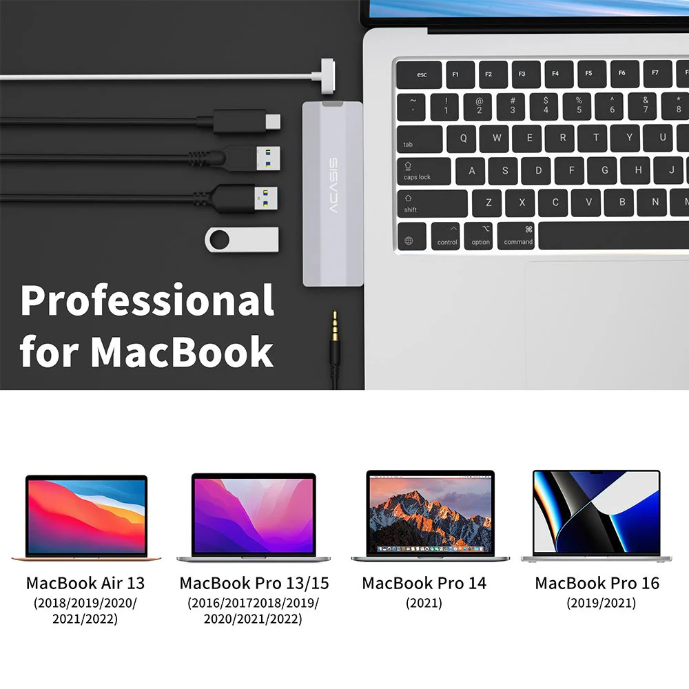 Acasis 5-in-1 Hub for 2023-2016 MacBook Pro/Air with 40Gbps Data Port - Image 5