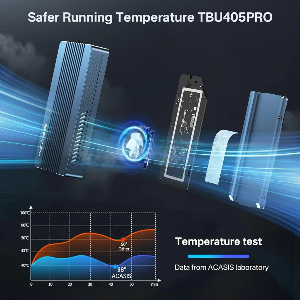 Acasis 40Gbps Tool-free M.2 NVMe SSD Enclosure Compatible with Thunderbolt 4/3 - Image 12