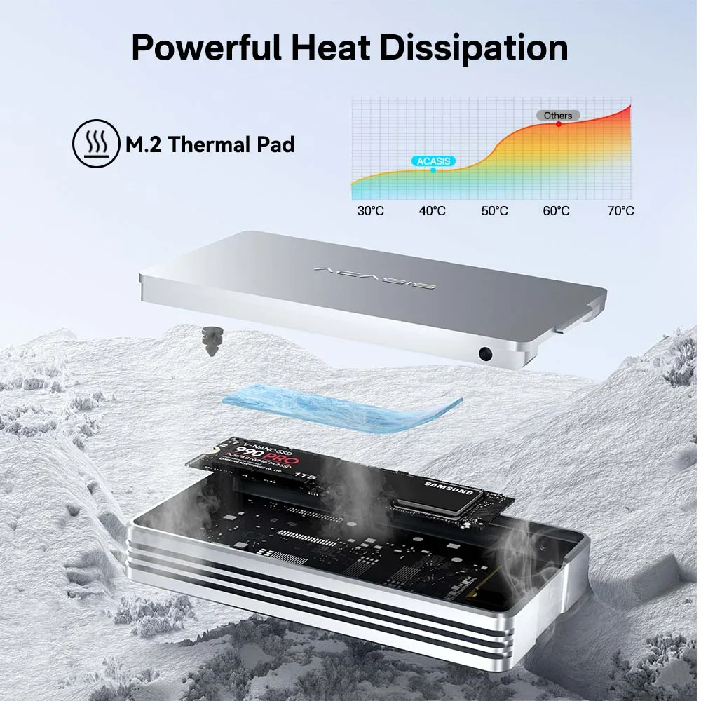 Acasis 40Gbps M.2 NVMe SSD Enclosure Compatible with Thunderbolt 4/3 and USB4 - Image 4