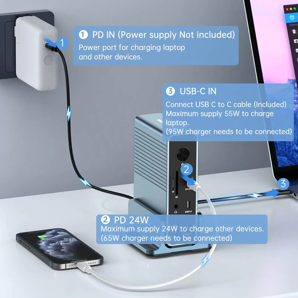 Acasis 15-in-1 4K 60Hz USB C Desktop Docking Station for Laptop & PC - Image 8